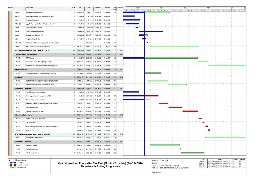 A picture containing text, screenshot, diagram, number
Description automatically generated